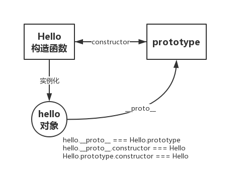 92060693